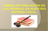 Jerarquía normativa peruana