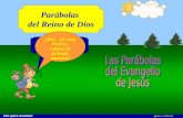 Iglesia en Daimiel Hola, chicos (as), os voy a presentar... Parábolas del Reino de Dios ¡Ah!, yo soy Pedro, como el primer apóstol Clic para avanzar.