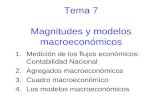 Tema 7 Magnitudes y modelos macroeconómicos 1.Medición de los flujos económicos: Contabilidad Nacional 2.Agregados macroeconómicos 3.Cuadro macroeconómico.