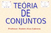 Profesor: Rubén Alva Cabrera. INDICE INTRODUCCIÓN RELACION DE PERTENENCIA DETERMINACION DE CONJUNTOS DIAGRAMAS DE VENN CONJUNTOS ESPECIALES RELACIONES.