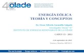 ENERGÍA EÓLICA TEORÍA Y CONCEPTOS CAPEV 15 - 2013 Dr. Oscar Alfredo Jaramillo Salgado Investigador Titular A INSTITUTO DE ENERGÍAS RENOVABLES DE LA UNAM.