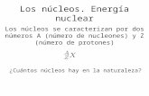 Los núcleos. Energía nuclear Los núcleos se caracterizan por dos números A (número de nucleones) y Z (número de protones) ¿Cuántos núcleos hay en la naturaleza?