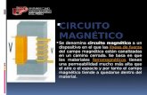 CIRCUITO MAGNÉTICO Se denomina circuito magnético a un dispositivo en el que las líneas de fuerza del campo magnético están canalizadas en un camino cerrado.