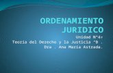 Unidad N°4. Teoría del Derecho y la Justicia “B”. Dra. Ana María Astrada.
