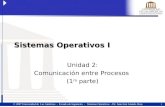 1  2007 Universidad de Las Américas - Escuela de Ingeniería - Sistemas Operativos - Dr. Juan José Aranda Aboy Sistemas Operativos I Unidad 2: Comunicación.