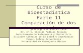 Curso de Bioestadística Parte 11 Comparación de dos proporciones Dr. en C. Nicolás Padilla Raygoza Departamento de Enfermería y Obstetricia División Ciencias.