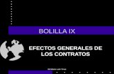 Dr.Mario Luis Vivas BOLILLA IX EFECTOS GENERALES DE LOS CONTRATOS.