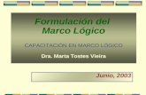 Formulación del Marco Lógico CAPACITACIÓN EN MARCO LÓGICO Dra. Marta Tostes Vieira Junio, 2003.