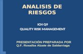 ANALISIS DE RIESGOS ICH Q9 QUALITY RISK MANAGEMENT PRESENTACIÓN PREPARADA POR Q.F. Rosalba Alzate de Saldarriaga.