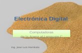 Electrónica Digital Computadoras de la Arena al Lenguaje C Ing. Jose Luis Hamkalo.