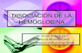 DISOCIACIÒN DE LA HEMOGLOBINA Dr. VIVIAN GONZÀLEZ TERAPEUTA RESPIRATORIA UNIVERSIDAD MANUELA BELTRAN.