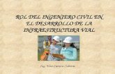 ROL DEL INGENIERO CIVIL EN EL DESARROLLO DE LA INFRAESTRUCTURA VIAL Ing. Elsa Carrera Cabrera.