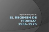 Mujeres: durante y después. La guerra civil en España duró 3 años entre julio 1936 hasta abril 1939.