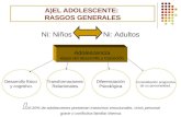 Ni: Niños Ni: Adultos A)EL ADOLESCENTE: RASGOS GENERALES Adolescencia etapa del desarrollo y transición Desarrollo físico y cognitivo. Transformaciones.