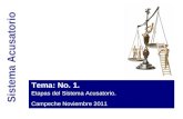 Sistema Acusatorio Tema: No. 1. Etapas del Sistema Acusatorio. Campeche Noviembre 2011.