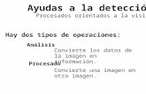 Ayudas a la detección Procesados orientados a la visión Hay dos tipos de operaciones: Análisis Procesado Convierte los datos de la imagen en información.
