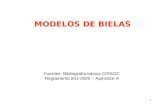1 MODELOS DE BIELAS Fuentes: Bibliografía básica CIRSOC Reglamento 201-2005 – Apéndice A