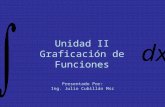Unidad II Graficación de Funciones Presentado Por: Ing. Julio Cubillán Msc.