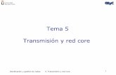 5.RedTx Core