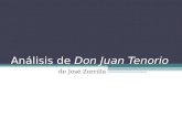 Análisis de Don Juan Tenorio de José Zorrilla. El libro Su nombre original es Don Juan Tenorio: drama religioso en dos partes. Fue publicado en 1844.