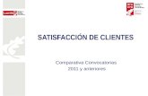 SATISFACCIÓN DE CLIENTES Comparativa Convocatorias 2011 y anteriores.