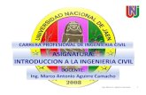 Sesión 01 - Presentación. Historia Ing. Civil - Ing. Civil en el Perú