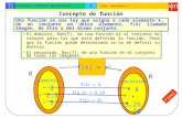 Euler - Matemáticas I Tema: 11 1 Funciones. Gráficas de funciones Final Concepto de función R Dominio y recorrido El dominio, Dom(f), de una función es.