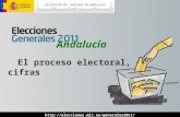 Andalucía  El proceso electoral, en cifras DELEGACIÓN DEL GOBIERNO EN ANDALUCÍA.