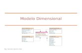 Modelo Dimensional Mg. Samuel Oporto Díaz. Mapa del Curso Inteligencia de Negocios Metodología Kimball Planeamiento del Proyecto Modelo del Negocio Modelado.