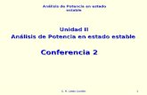 Análisis de Potencia en estado estable C. R. Lindo Carrión11 Unidad II Análisis de Potencia en estado estable Conferencia 2.