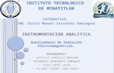 Unidad II Instrumentos Analiticos