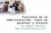 Funciones de la administración, tipos de gerentes y entorno Por Miguel Herrera  .