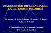 DIAGNOSTICO DIFERENCIAL DE LA ESTENOSIS PILÓRICA M. Moreno 1, E. Borja 1, P. Borque 1, S. Morales 1, JS Baudet 1, A. Perera 2, JF Avilés 1 Sº Aparato Digestivo.