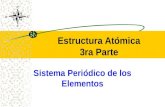 Estructura Atómica 3ra Parte Sistema Periódico de los Elementos.