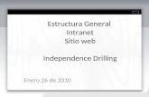 Estructura General Intranet Sitio web Independence Drilling Enero 26 de 2010.