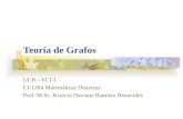 Teoría de Grafos UCR – ECCI CI-1204 Matemáticas Discretas Prof. M.Sc. Kryscia Daviana Ramírez Benavides.