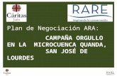 Plan de Negociación ARA: CAMPAÑA ORGULLO EN LA MICROCUENCA QUANDA, SAN JOSÉ DE LOURDES.