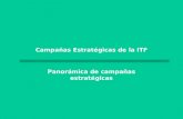 Campañas Estratégicas de la ITF Panorámica de campañas estratégicas.