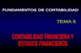 5.1 CONTABILIDAD FINANCIERA 5.2ESTADOS FINANCIEROS 5.3 USUARIOS DE LOS ESTADOS FINANCIEROS 5.4BALANCE GENERAL O ESTADO DE SITUACION FINANCIERA 5.4.1.