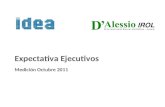 1 Expectativa Ejecutivos Medición Octubre 2011. 2 225 ejecutivos socios de IDEA Octubre 2011 Entrevistas entre el 26 y el 30 de Septiembre Encuestas online.