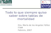 Todo lo que siempre quiso saber sobre tablas de mortalidad Dra. María de los Angeles Yáñez ITAM Febrero, 2007.