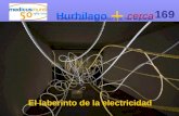 Hurbilago + cerca Reflexión acerca de temas que nos importan 169 El laberinto de la electricidad.