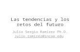 Las tendencias y los retos del futuro Julio Sergio Ramírez Ph.D. Julio.ramirez@incae.edu.