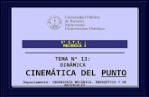 1º I.T.I. : MECANICA I Departamento: INGENIERÍA MECÁNICA, ENERGÉTICA Y DE MATERIALES TEMA Nº 13: DINÁMICA CINEMÁTICA DEL PUNTO CINEMÁTICA DEL PUNTO.