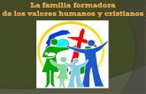 DIA DE LA FAMILIA. LA FAMILIA FORMADORA EN LOS VALORES HUMANOS Y CRISTIANOS INTRODUCCIÓN El tema de la familia aparece con amplitud en el «Documento.