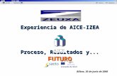 ZEUXA 2006 AdelanteAtrásInicioContacto 1 Experiencia de AICE-IZEA Proceso, Resultados y... FUTURO Bilbao, 30 de junio de 2006.