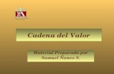Cadena del Valor Material Preparado por Samuel Ñanco S.