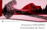 Proyecto SIMAPRO Universidad de Talca. ESTRATEGIAESTRATEGIA SPINSPIN VISUALIZACIONVISUALIZACION MEDICIONMEDICION RETROALIMENTACIONRETROALIMENTACION 1.