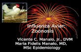 Influenza Aviar: Zoonosis Vicente C. Manalo, Jr., DVM Maria Fidelis Manalo, MD, MSc Epidemiology.