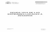 Deuda viva de ayuntamientos 31/12/2010